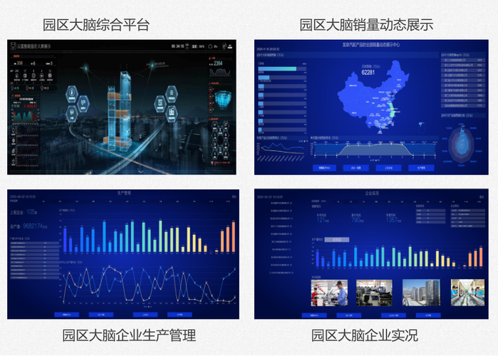 北京沐云科技 人工智能赋能下的应用软件开发新范式
