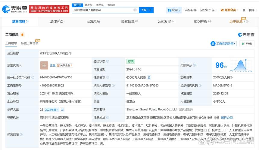地瓜机器人工商变更 经营范围新增人工智能应用软件开发，意味着什么？