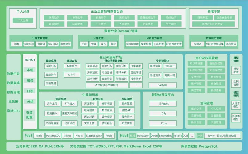 人工智能冲击、融资约束与审查趋严 软件企业商业模式的重构之路