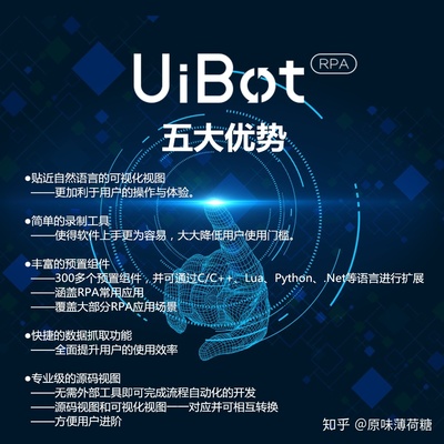 最先被社会淘汰的，往往是这几种人——从人工智能应用软件开发说起